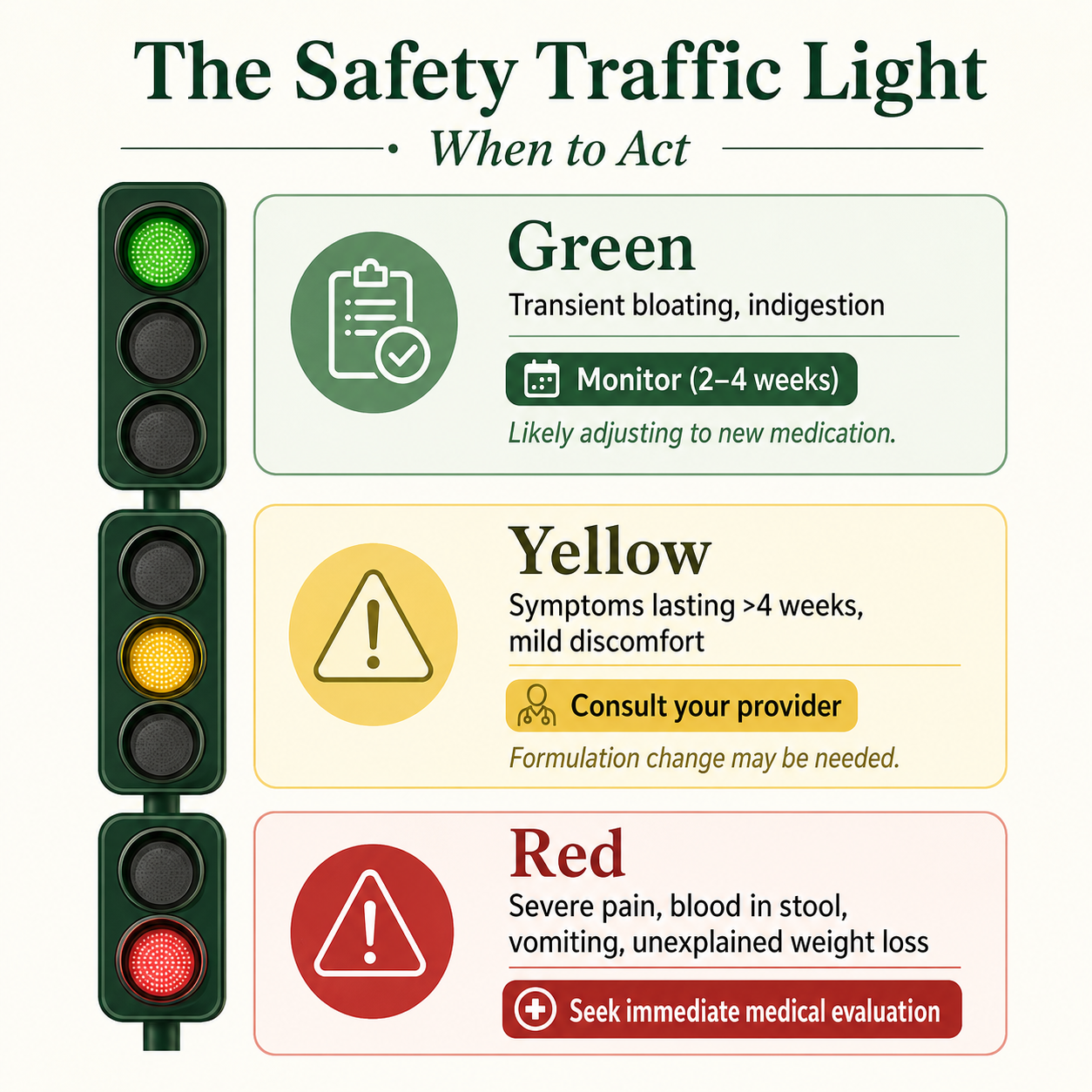 Safety Traffic Light